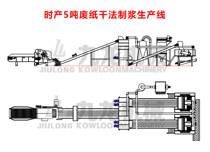 工業(yè)廢紙粉碎機(jī)